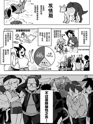 [神ﾉ裂] 発情期にはアカスリを 全两回 [匿名绅士出资汉化]